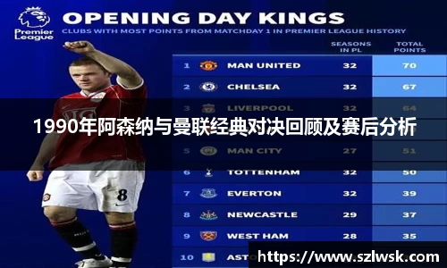 zoty中欧1990年阿森纳与曼联经典对决回顾及赛后分析